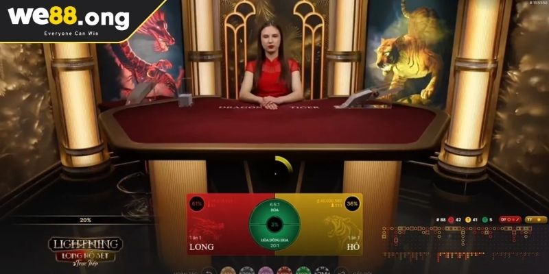 Cách Chơi Rồng Hổ WE88 Bí Quyết Thắng Lớn Từ Cao Thủ Casino 3 Giải mã cách chơi game rồng hổ từ a đến z cho newbie