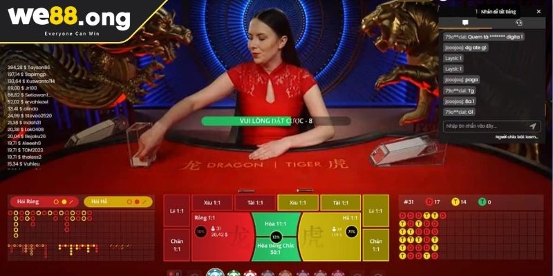 Cách Chơi Rồng Hổ WE88 Bí Quyết Thắng Lớn Từ Cao Thủ Casino 2 Tỷ lệ thưởng hấp dẫn cho mọi hội viên tham gia